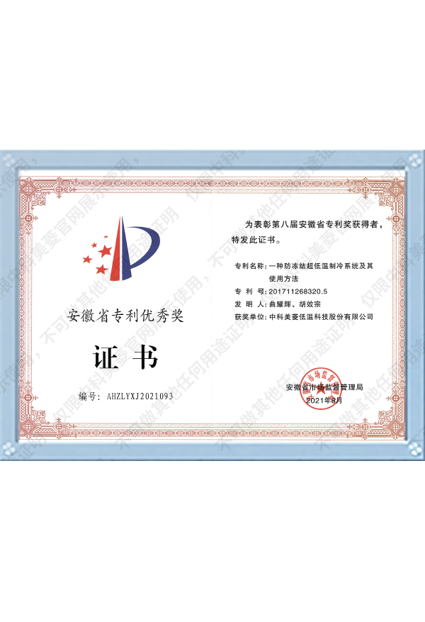 安徽省專利優秀獎2021.8